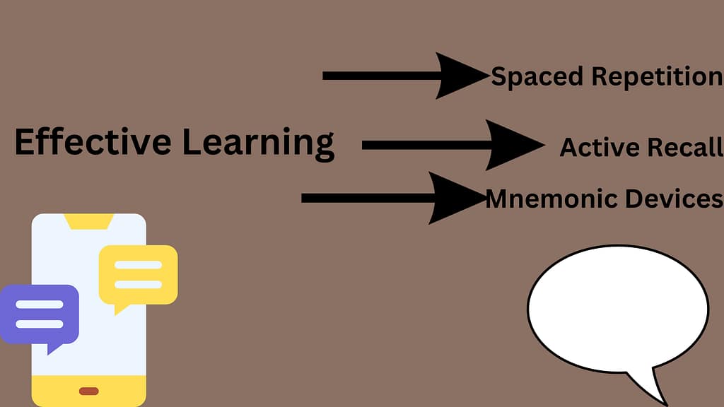 Using Digital Flashcards for Quick and Effective Learning ELarns